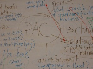 PAC Photo