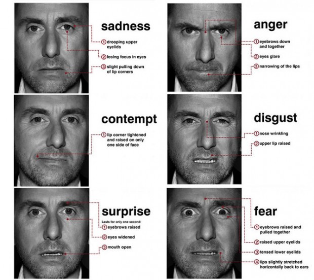 FACS_micro_expressions_tim_roth